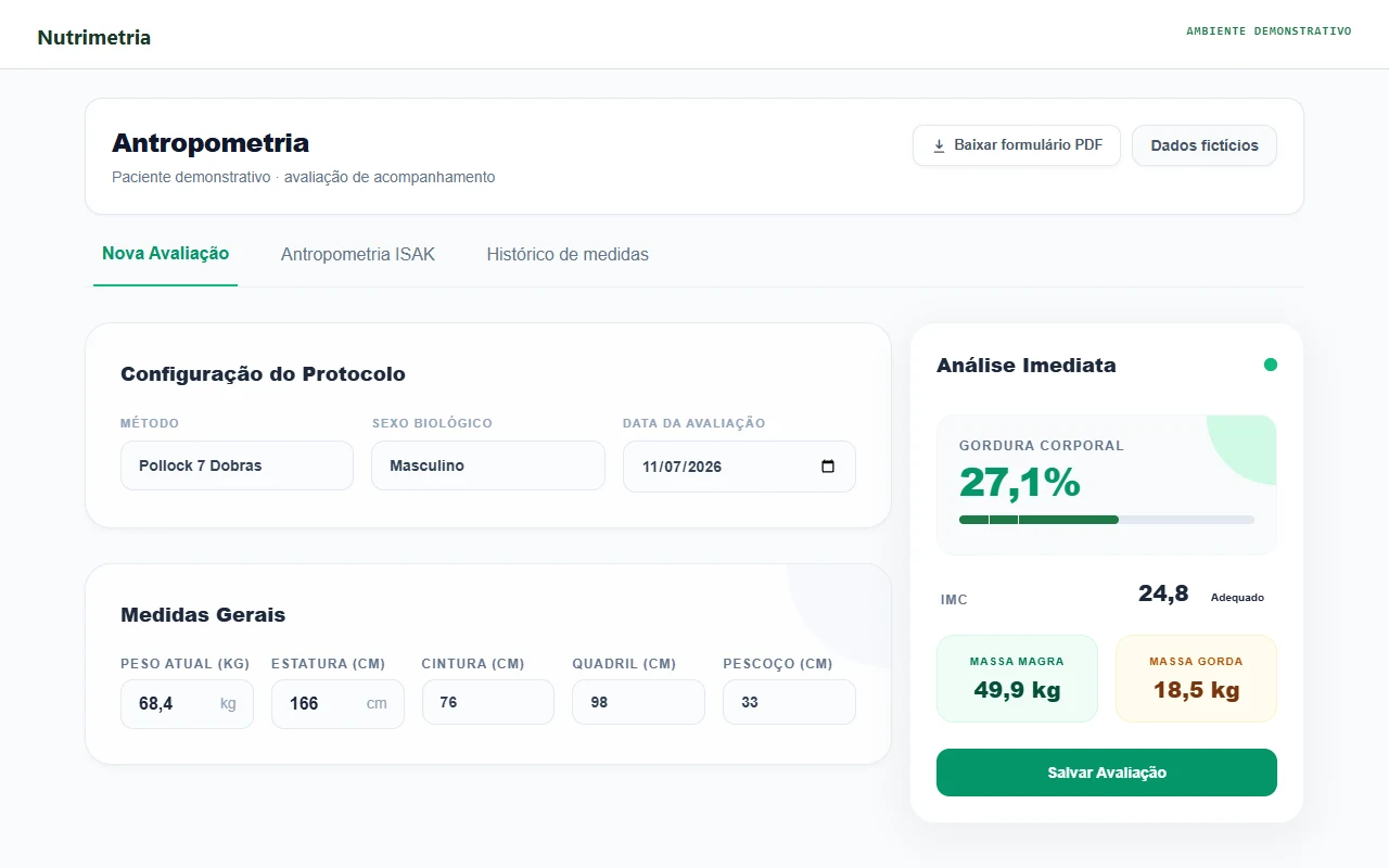 Tela demonstrativa de antropometria do Nutrimetria com dados fictícios